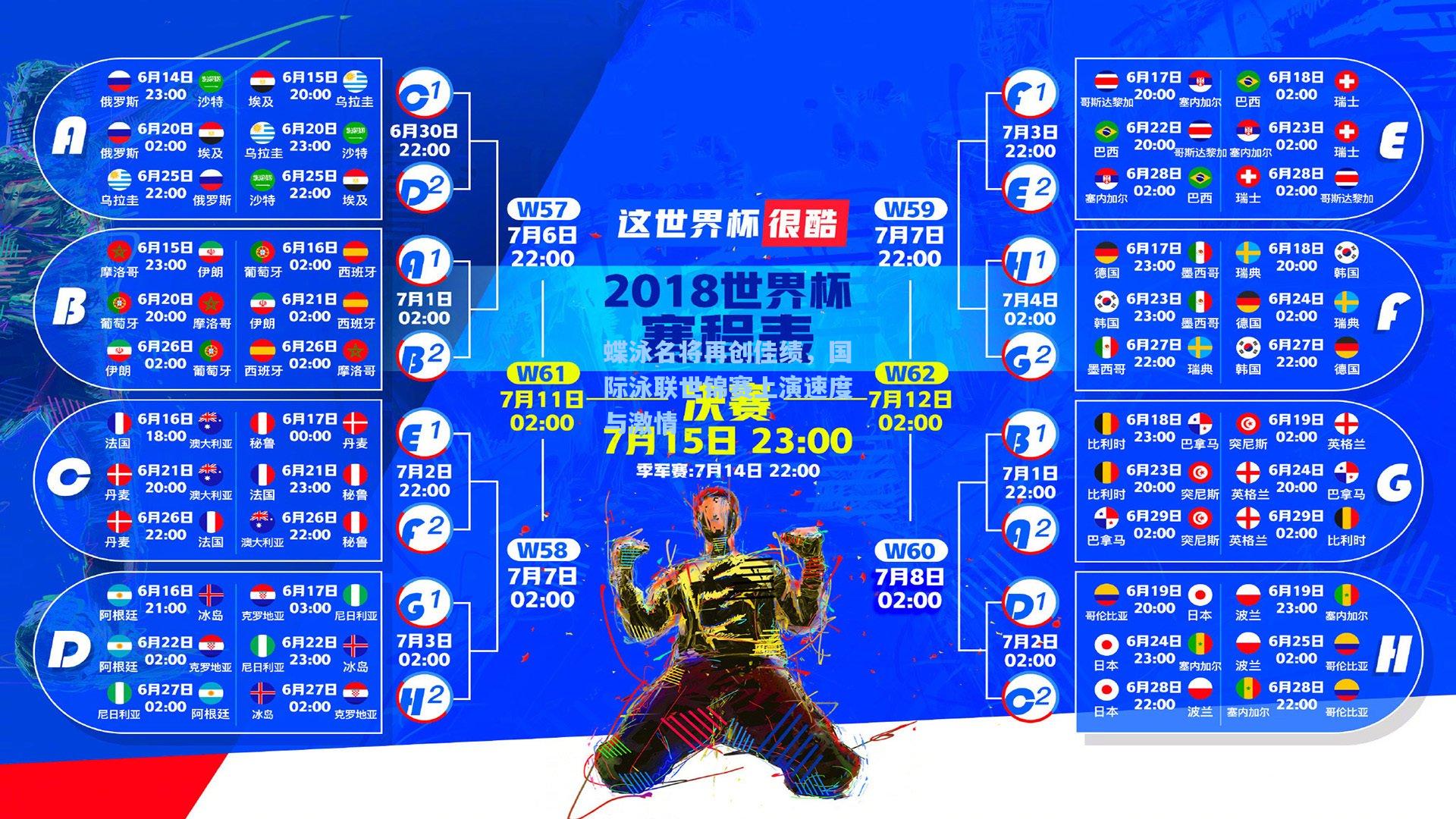 蝶泳名将再创佳绩，国际泳联世锦赛上演速度与激情